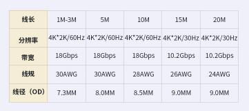 优越者HDMI4.jpg